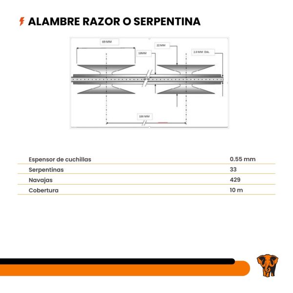 Alambre Razor - Image 2