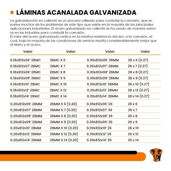 Lámina Acanalada Galuzinc - Image 2